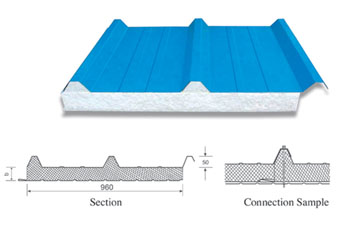960 II�͊Aо�������
