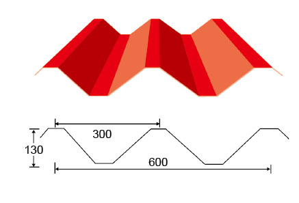 YX130-300-600��(W-600��) 
