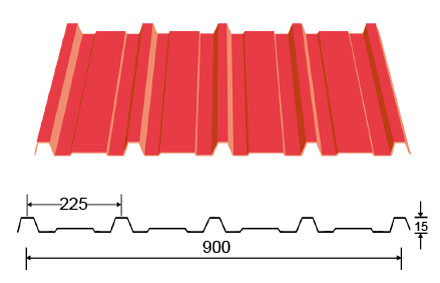 YX15-225-900�ͣ�V-900�ͣ�