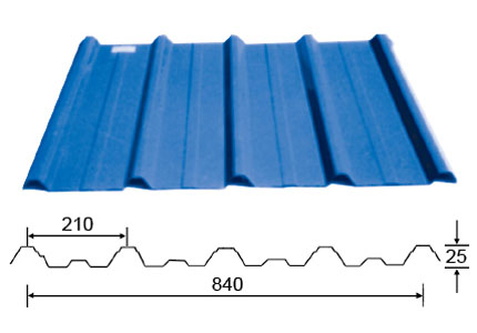  YX25-210-840�ͣ�V-840�ͣ�